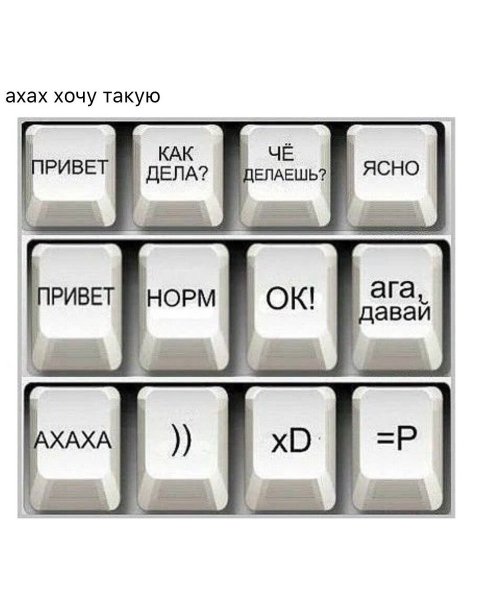 Прикольные клавиши для клавиатуры