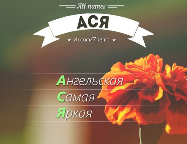 Надпись Ягодка с вишней