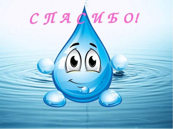 Капля мультяшная
