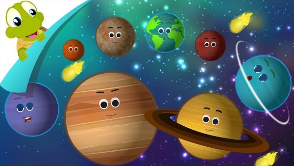 Солнечная система для детей