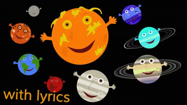 Солнечная система для детей