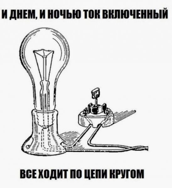 Анекдоты про физику и физиков
