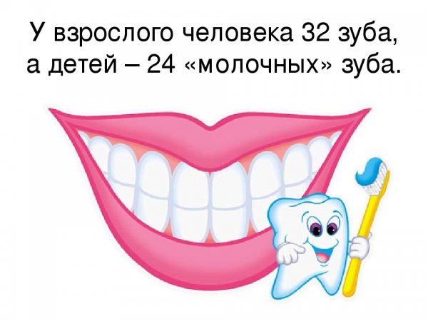 Здоровые зубы залог здоровья