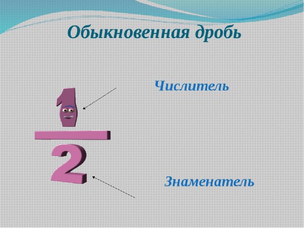 Дробь математическая
