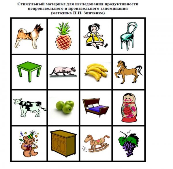Стимульный материал непроизвольное запоминание
