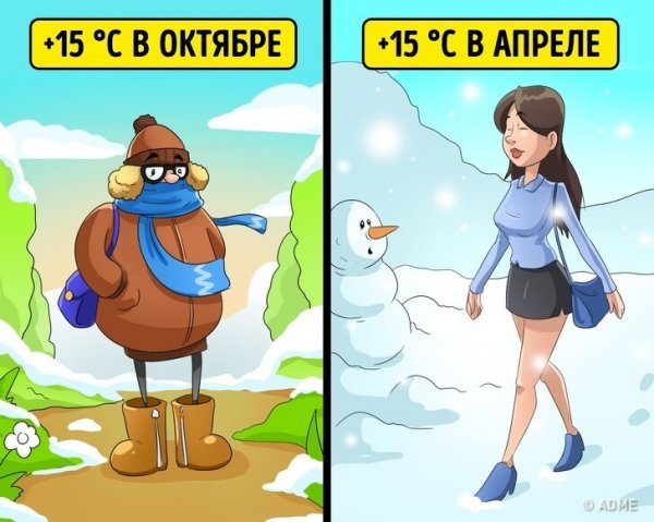 Весна мемы смешные