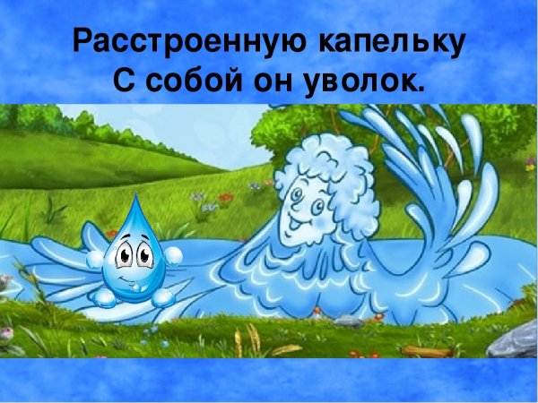 Макет путешествие капельки