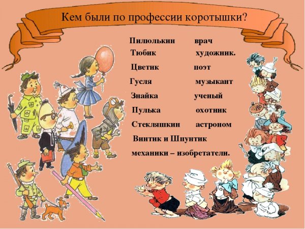 Незнайка коротышки из цветочного города