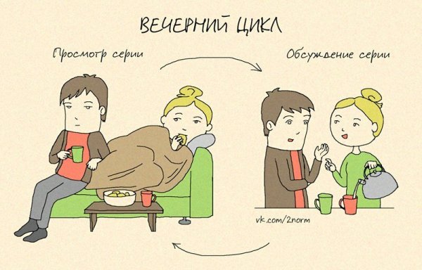 Шутки про семейную жизнь