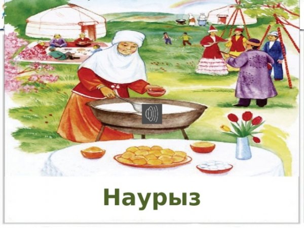 С Наурузом поздравления