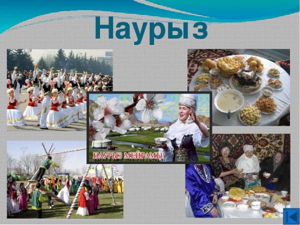 Праздники сегодня Наурыз