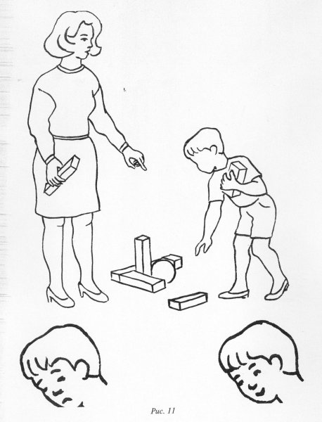 Методика последовательные картинки Семаго