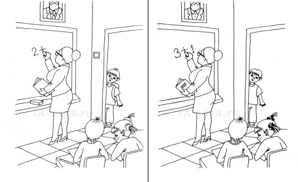 Методика установление последовательности событий а н Бернштейн