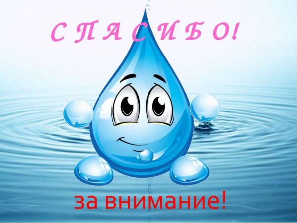 Вода рисунок