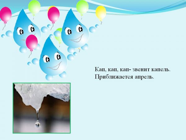 Приключения капельки