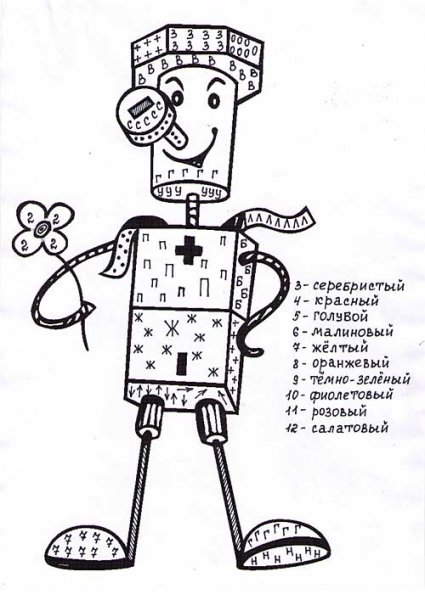 Самоделкин раскраска