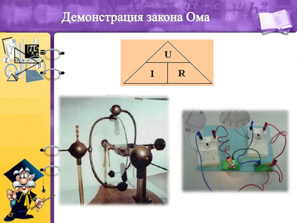 Закон Ома иллюстрация