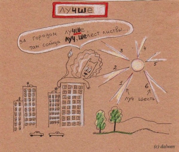 Русский язык картина