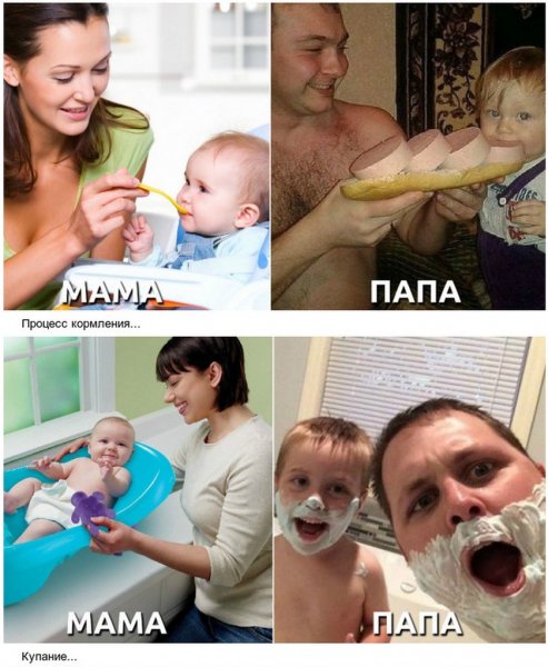Дети с мамой и дети с папой