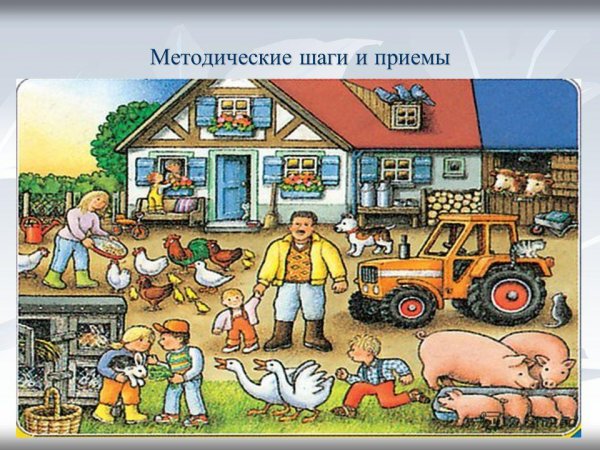 Методика опиши картинку