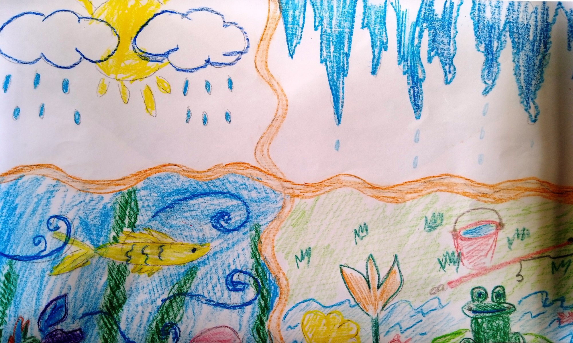 Рисунок ко дню воды. Рисование на тему вода. День воды рисунок. Рисование на тему вода в старшей группе. Рисунки на тему мир воды на конкурс.