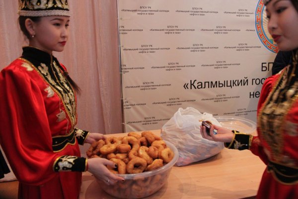 Формы борцоков на Зул