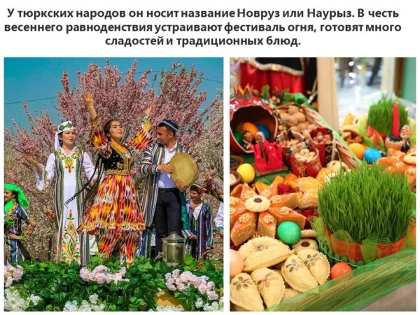 Стенгазета на Новруз байрам