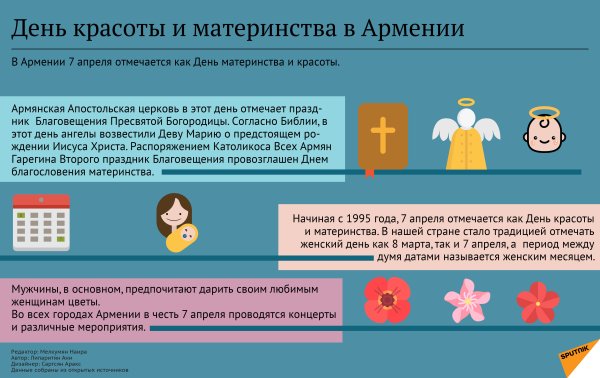 Праздник материнства и красоты в Армении