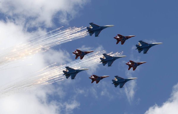 День военно-воздушных сил