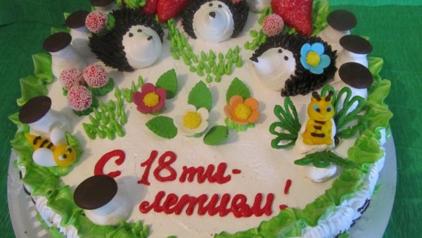 Поздравления с днём рождения