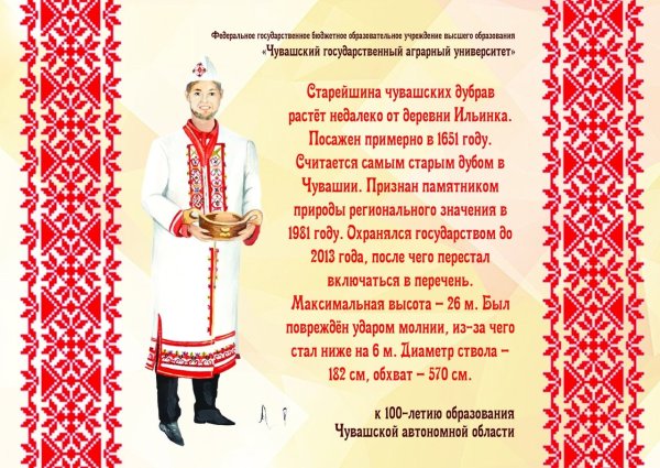 Открытка к 100 летию Чувашской автономии