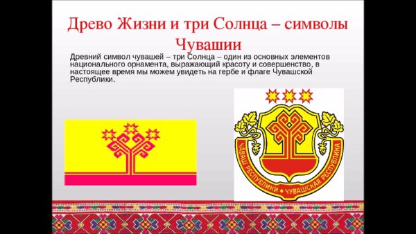Национальная символика Чувашской Республики