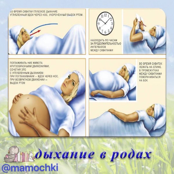 Методики дыхания при родах