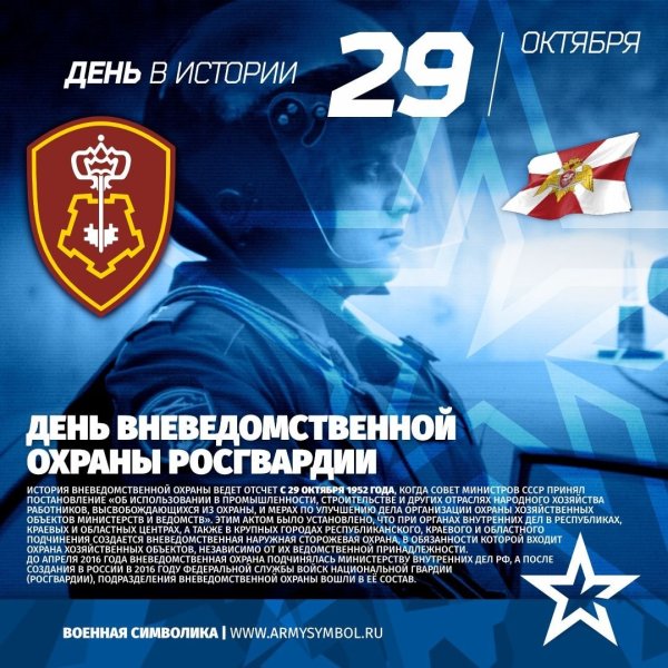 27 Марта день войск национальной гвардии