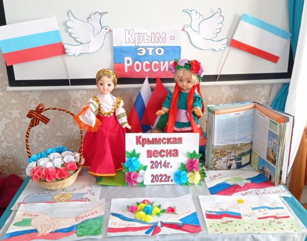 18 Марта присоединение Крыма к России