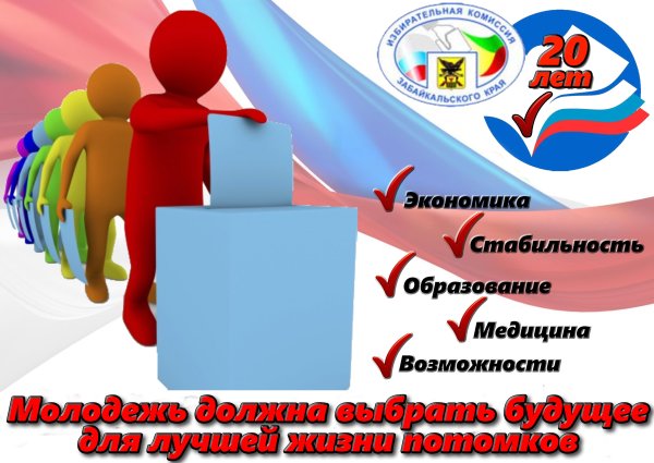 Правовая культура избирателей