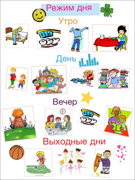 Распорядок дня школьника