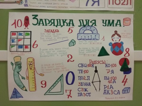 Газета по математике