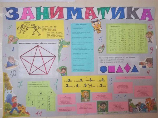 Математика коллаж