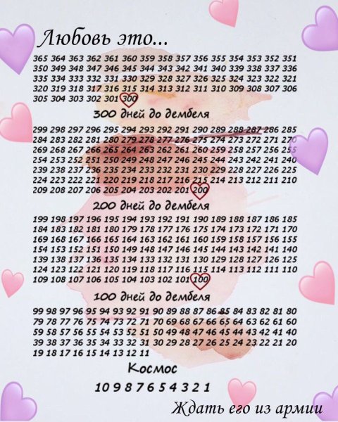 200 Дней службы