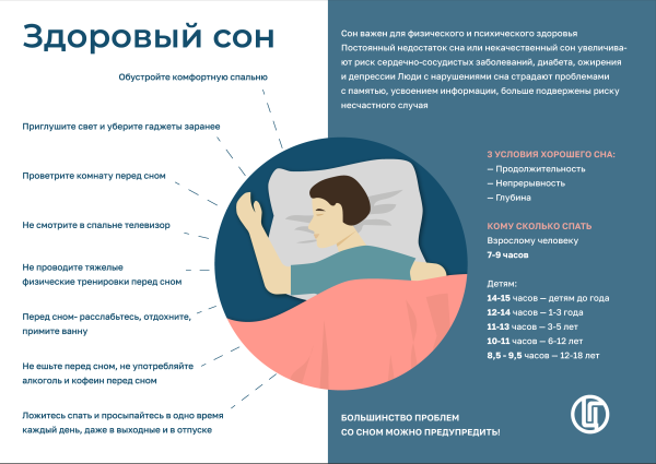 Здоровый сон человека