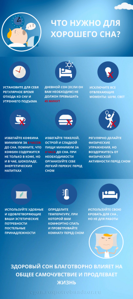 Что нужно для хорошего сна