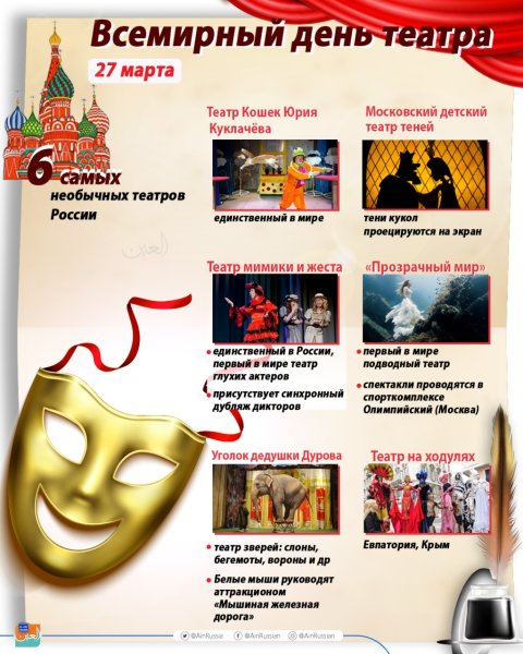 27 Марта день театра
