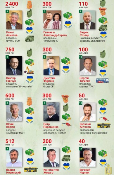 Депрессия инфографика