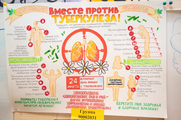 Памятка про туберкулез для детей