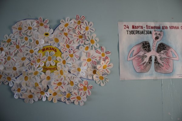 Всемирный день туберкулеза
