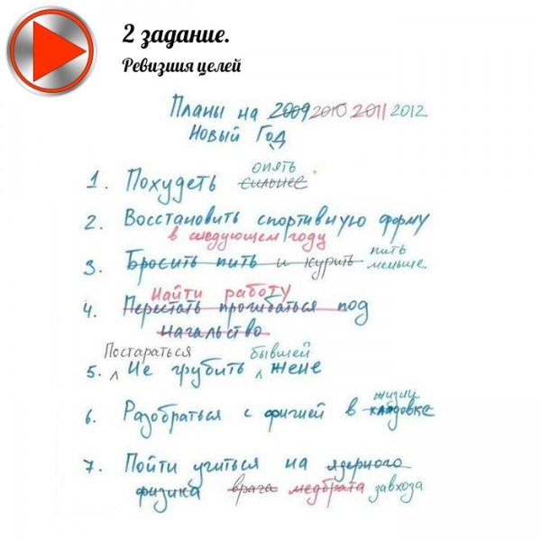 Планы на год прикол