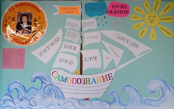 Богиня Заря-Заряница у славян