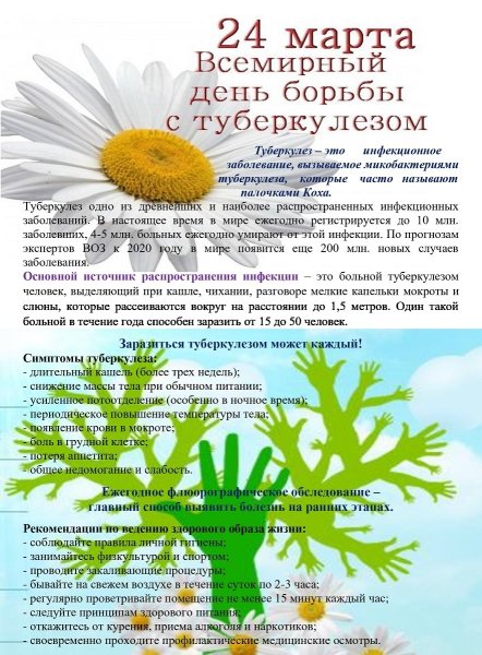 24 Марта день борьбы против туберкулёза