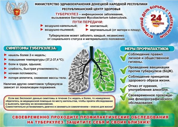 Туберкулез 24 марта Всемирный день борьбы с туберкулезом